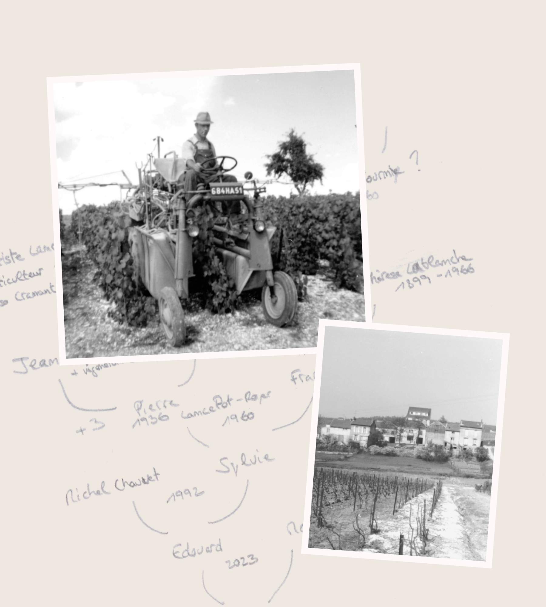 Notre Histoire